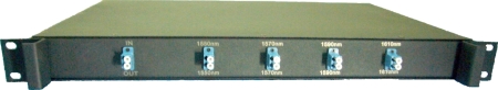 Optiset CWDM-Mux-Demux-4-LC