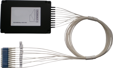 Optiset CWDM-Mux-1470-1610