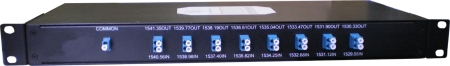 Optiset DWDM-BiDi-08-16wave-2